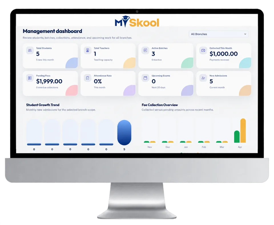 MySkool tenant admin overview preview